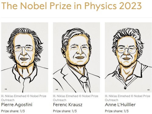 Nobel Física